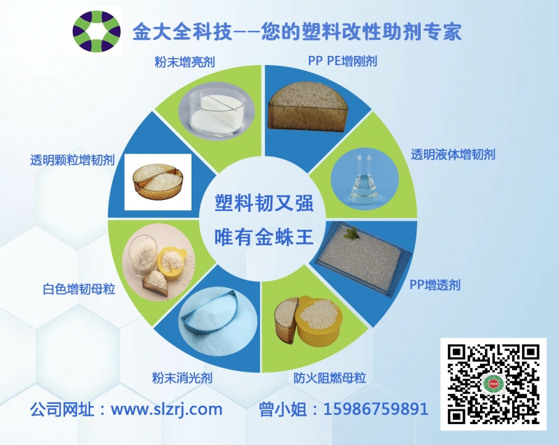 主營產(chǎn)品分類海報 1 主營產(chǎn)品分類海報 1